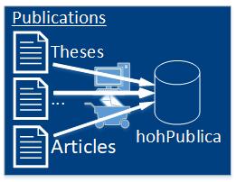 publications_en.jpg
