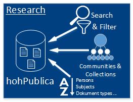research_en2.jpg